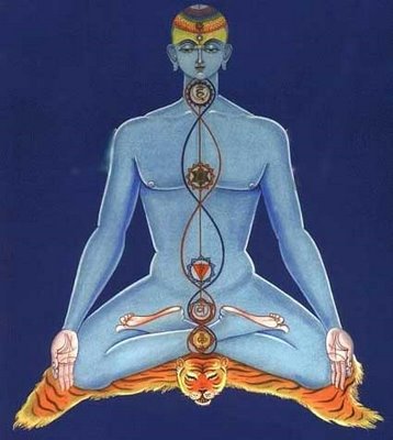 Pranayama Pranayama